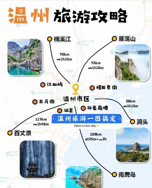 温州到福建跟团三日游值得去吗？-第1张图片-花冠旅游服务