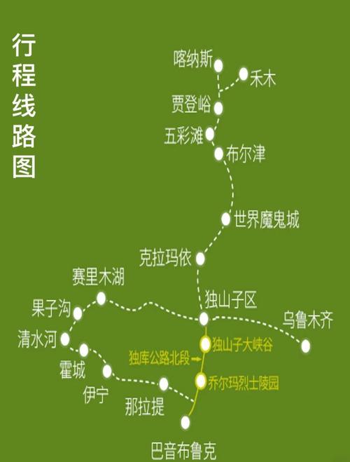 无锡至新疆自驾游路线怎么规划？-第3张图片-花冠旅游服务