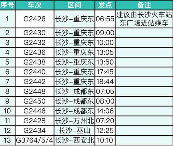 江西到长沙动车时刻表几点有？-第2张图片-花冠旅游服务