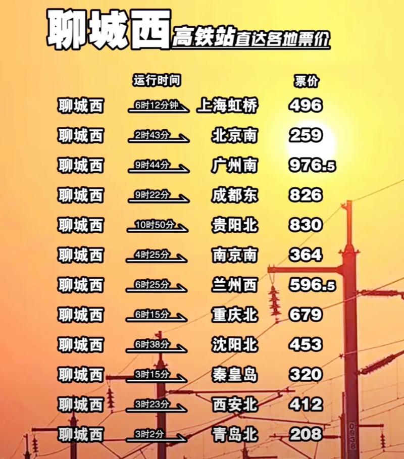 聊城到福建火车时刻表最新查询？-第1张图片-花冠旅游服务