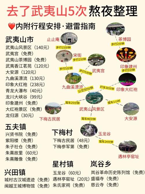 福建武夷山景区年收入究竟有多少？-第1张图片-花冠旅游服务