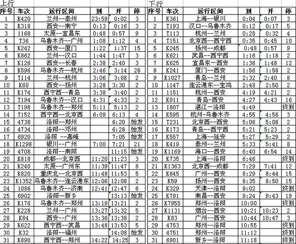 福建到洛阳火车时刻表最新版是？-第1张图片-花冠旅游服务