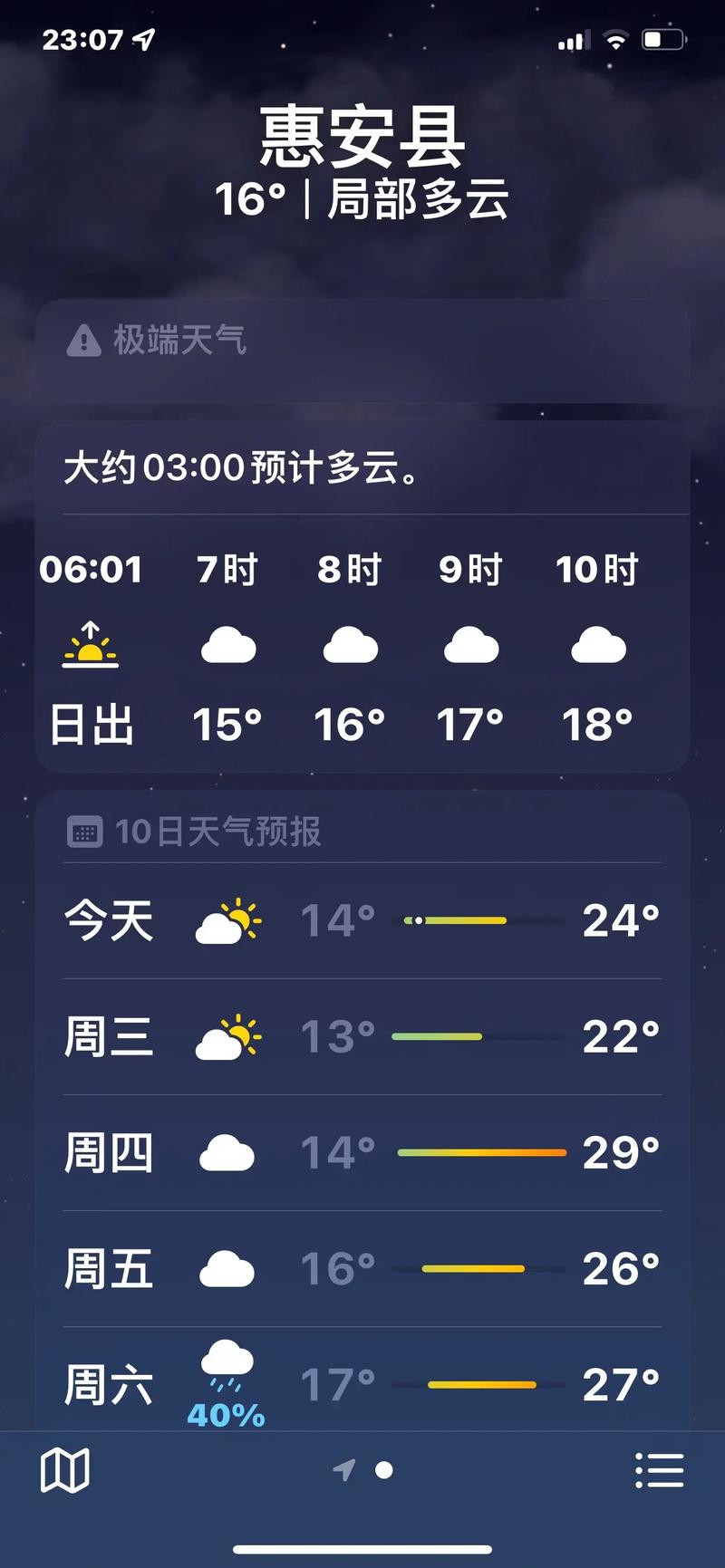 惠安未来天气如何？-第1张图片-花冠旅游服务