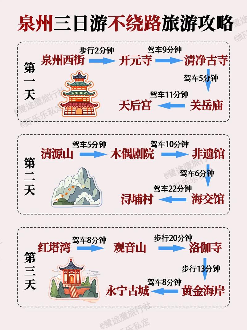 福建三日游哪些地方最值得去？-第2张图片-花冠旅游服务