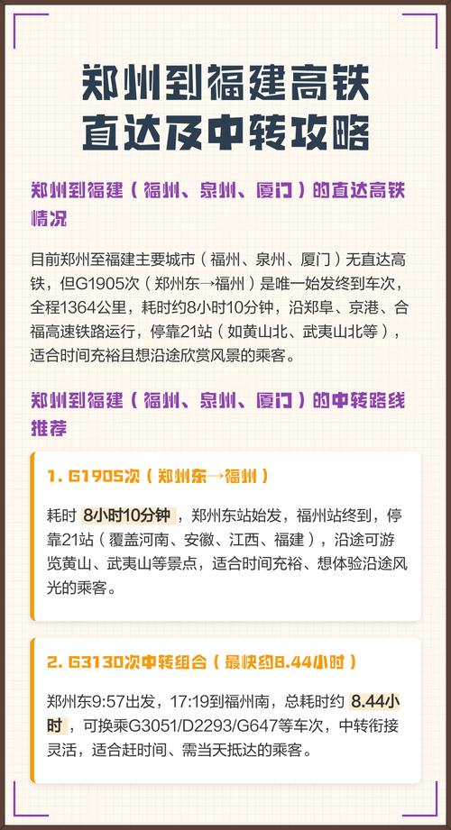 郑州高铁到福建路线怎么走？-第2张图片-花冠旅游服务