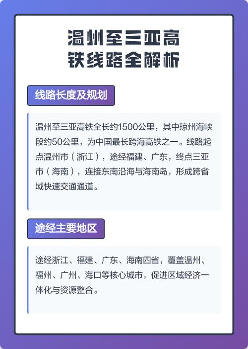 福建到三亚能坐动车吗？-第2张图片-花冠旅游服务