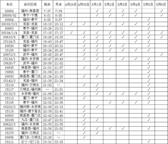 福建到安徽火车时刻表最新查询？-第2张图片-花冠旅游服务