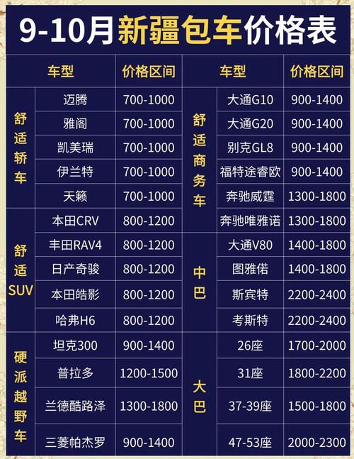 新疆专列费用具体是多少？-第2张图片-花冠旅游服务