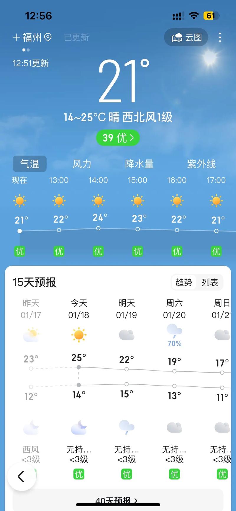 福建天气如何？最新预报看这里。-第2张图片-花冠旅游服务