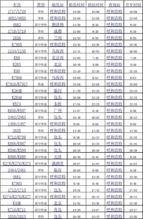 包头到福建火车时刻表几点发车？-第1张图片-花冠旅游服务