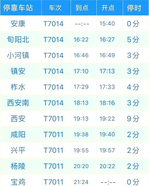 安康到福建火车时刻表最新版是？-第3张图片-花冠旅游服务