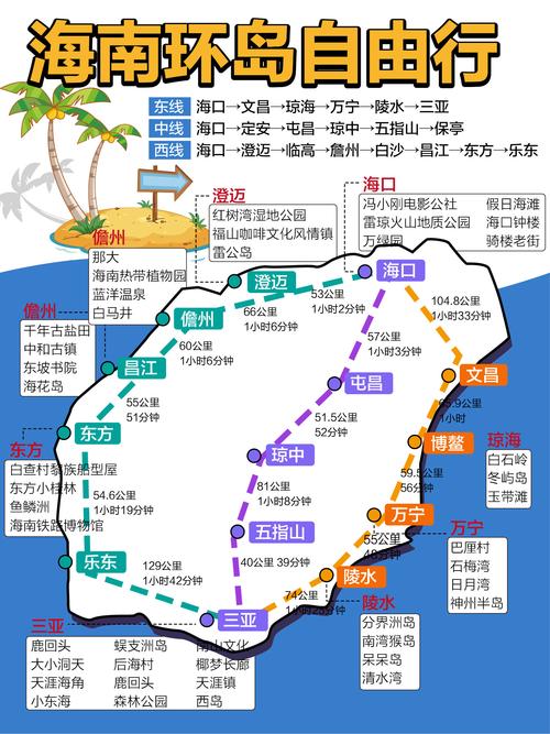 江西离海南三亚有多远-第2张图片-花冠旅游服务