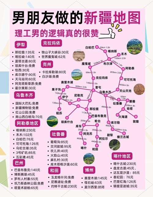 北疆南疆谁更美？-第1张图片-花冠旅游服务