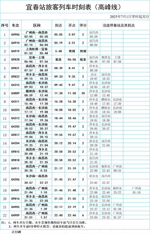 江西宜丰汽车站时刻表最新版是?-第3张图片-花冠旅游服务 江西宜丰汽车站时刻表最新版是?-第3张图片-花冠旅游服务