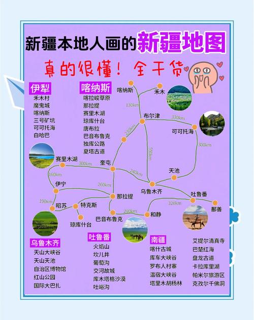 新疆旅游必备清单有哪些?-第2张图片-花冠旅游服务 新疆旅游必备清单有哪些?-第2张图片-花冠旅游服务