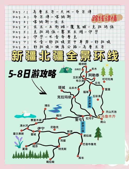 新疆北疆经典线路有哪些必去景点?-第3张图片-花冠旅游服务 新疆北疆经典线路有哪些必去景点?-第3张图片-花冠旅游服务