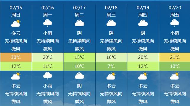 永泰县天气如何？未来几天怎么样？-第1张图片-花冠旅游服务