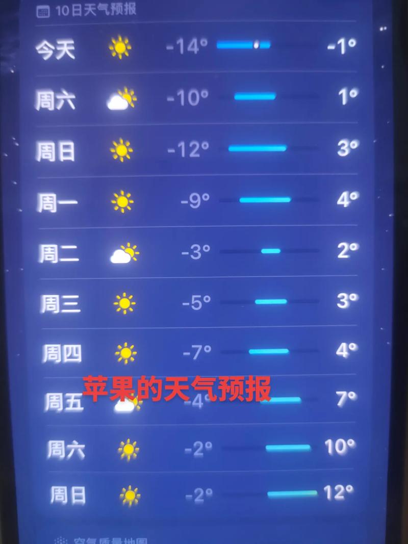 太宁县未来几天天气怎么样？-第1张图片-花冠旅游服务