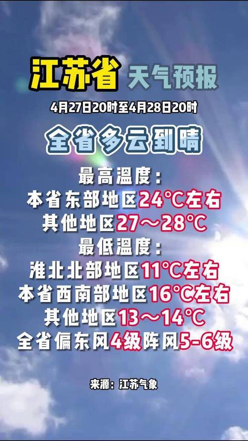 江西昆山一周天气怎么样？-第2张图片-花冠旅游服务