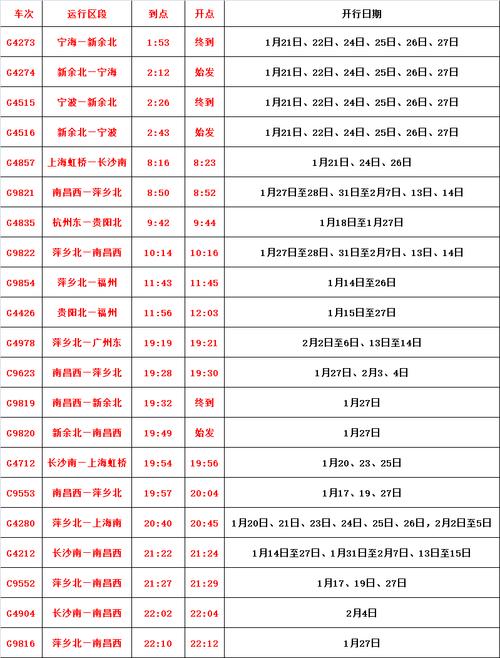 江西至福建高铁时刻表最新版是？-第2张图片-花冠旅游服务