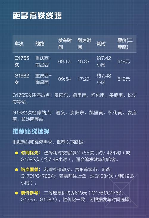 江西至福建高铁时刻表最新版是？-第3张图片-花冠旅游服务