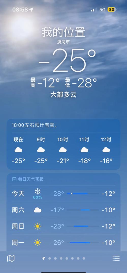 新疆鄯善沙漠未来天气如何？-第2张图片-花冠旅游服务