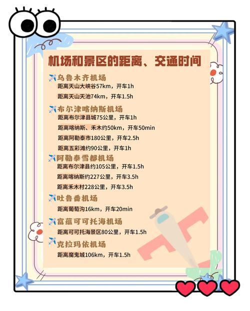 新疆离伊犁最近的机场是哪个？-第3张图片-花冠旅游服务