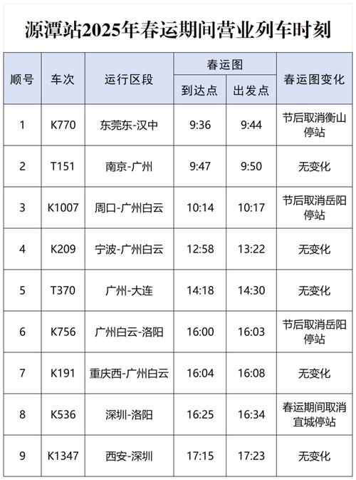 福建到清远高铁时刻表几点发车？-第1张图片-花冠旅游服务