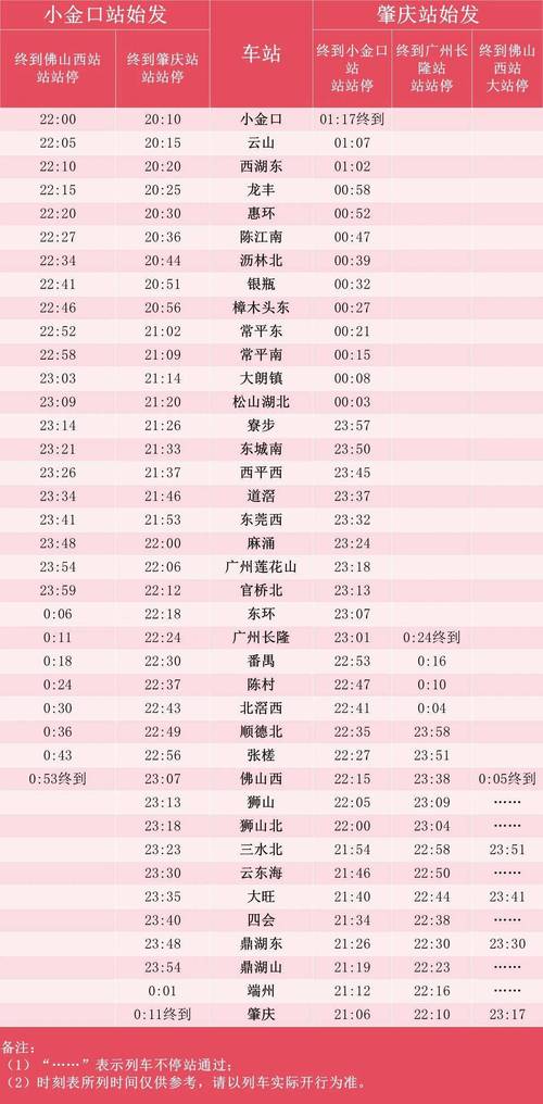 福建到清远高铁时刻表几点发车？-第2张图片-花冠旅游服务