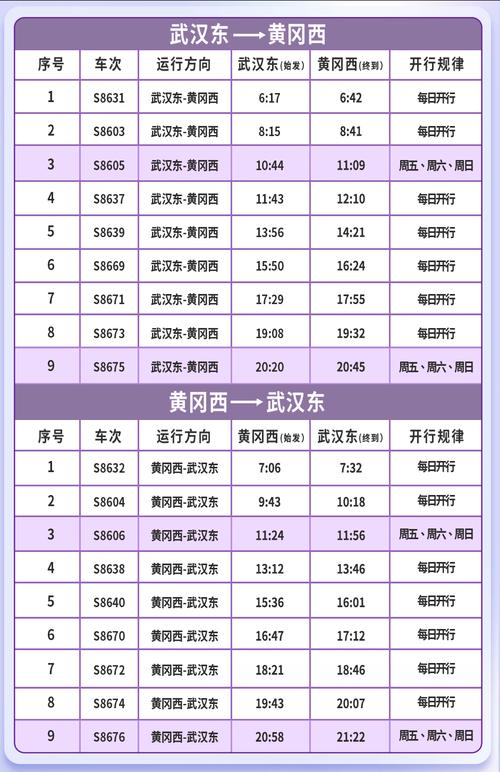 武汉至福建动车时刻表最新版查询？-第2张图片-花冠旅游服务