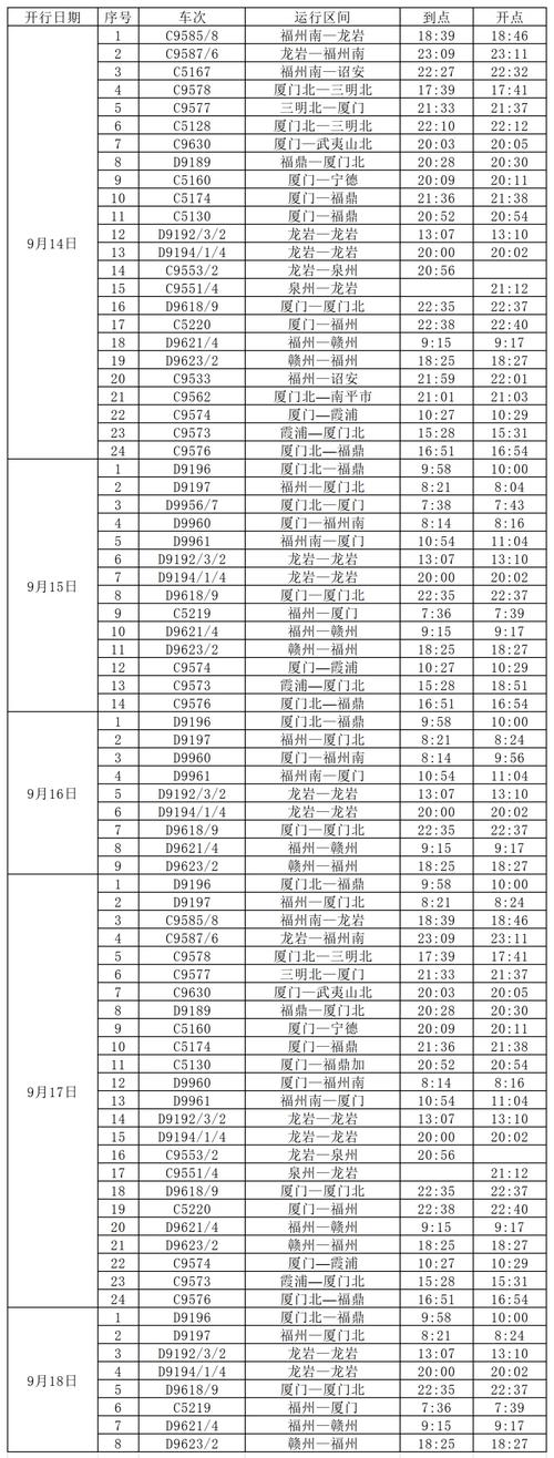金华到福建高铁几点开？时刻表速查！-第2张图片-花冠旅游服务