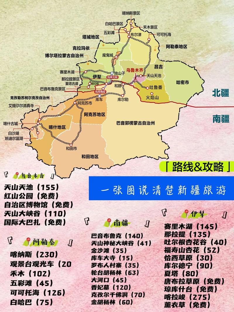 新疆地图里程标注有何玄机？-第2张图片-花冠旅游服务