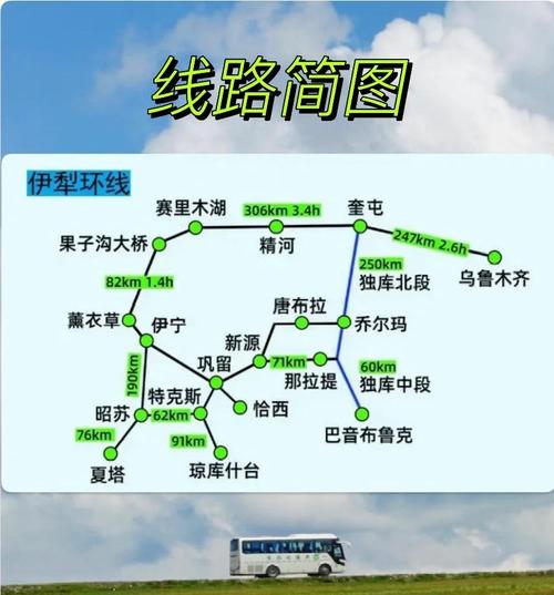 哈尔滨到新疆铁路运输多久能到？-第3张图片-花冠旅游服务