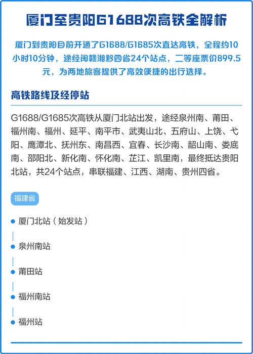 贵阳到福建有高铁吗？-第1张图片-花冠旅游服务