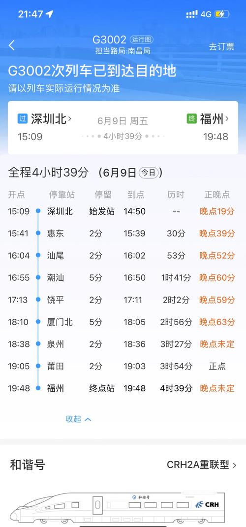 福建到深圳距离有多远？-第2张图片-花冠旅游服务