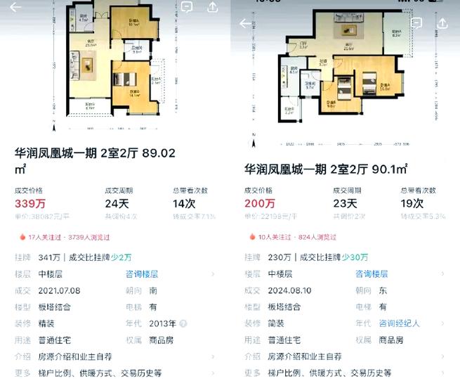 新疆伊犁特克斯县房价-第1张图片-花冠旅游服务