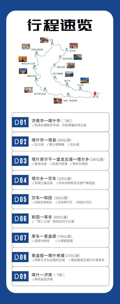 南京到新疆多少公里？-第3张图片-花冠旅游服务