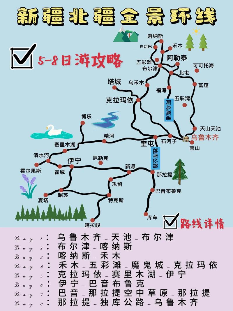 新疆全疆自驾怎么规划路线最省心?-第2张图片-花冠旅游服务 新疆全疆自驾怎么规划路线最省心?-第2张图片-花冠旅游服务