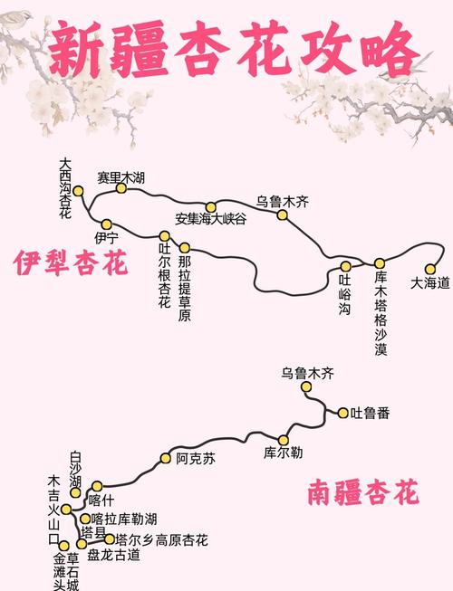 新疆最美季节是几月？-第2张图片-花冠旅游服务