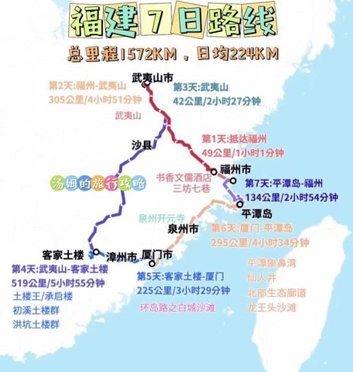 福建旅游地图景点线路怎么规划最合理？-第1张图片-花冠旅游服务
