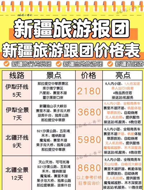 新疆跟团旅游为何后悔？-第2张图片-花冠旅游服务