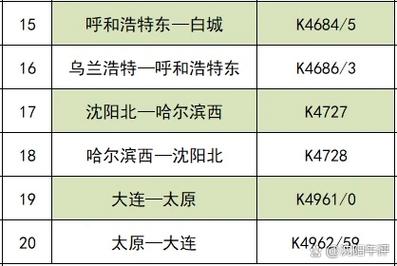 沈阳到福建动车时刻表最新版是？-第2张图片-花冠旅游服务