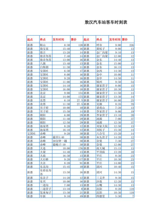 福建永泰汽车站时刻表最新查询？-第3张图片-花冠旅游服务