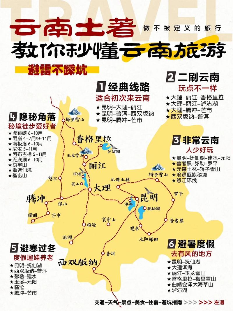 福建到云南自驾游怎么规划最省心？-第2张图片-花冠旅游服务