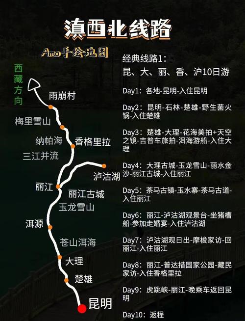 福建到云南自驾游怎么规划最省心？-第3张图片-花冠旅游服务