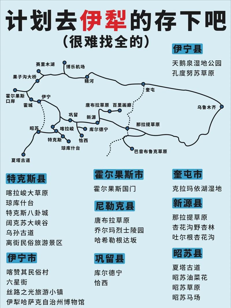 6月伊犁旅游怎么玩最尽兴？-第2张图片-花冠旅游服务