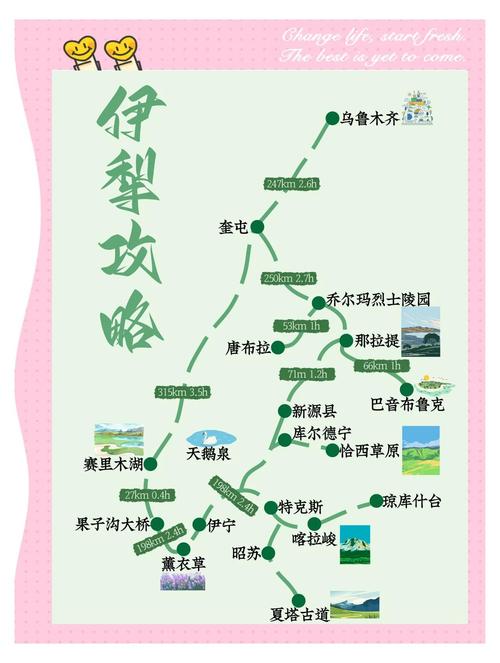 6月伊犁旅游怎么玩最尽兴？-第1张图片-花冠旅游服务