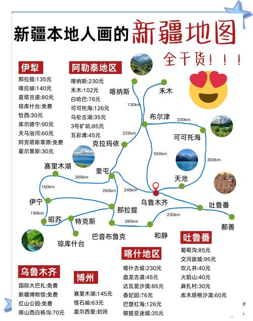 新疆旅游景点有哪些必打卡的？-第1张图片-花冠旅游服务