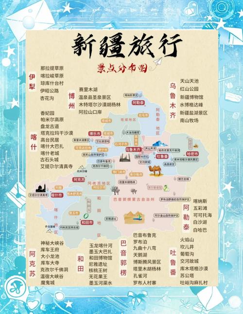 新疆旅游景点有哪些必打卡的？-第2张图片-花冠旅游服务