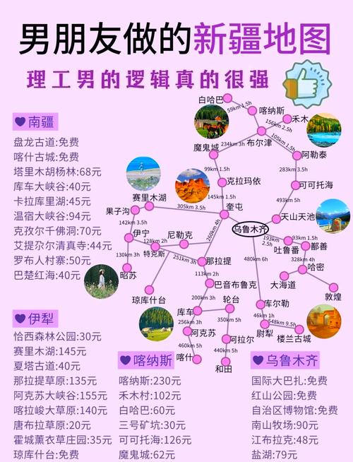 新疆旅游景点有哪些必打卡的？-第3张图片-花冠旅游服务